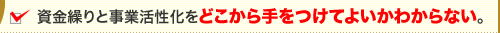 JƎƊǂĂ悢킩Ȃ