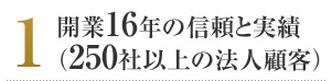 江戸川区で税理士開業16年(250社以上の法人)